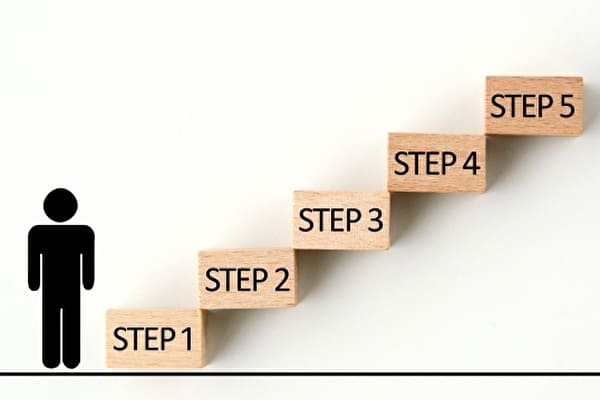 火災保険で水災の保険金を申請する手順を5つのステップで解説